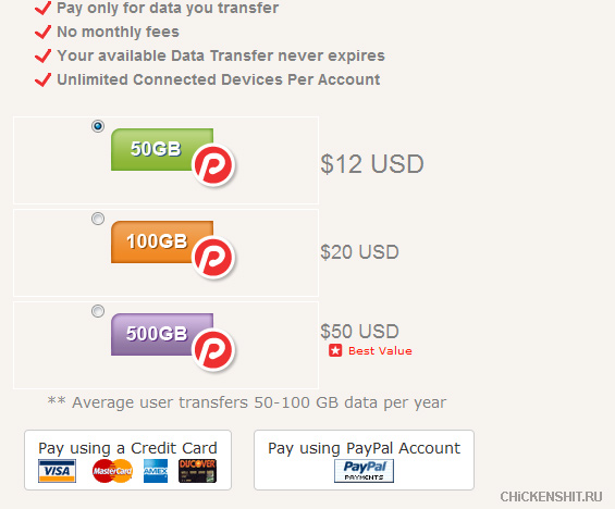 Цены на VPN трафик